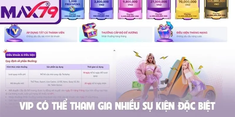 VIP có thể tham gia nhiều sự kiện đặc biệt